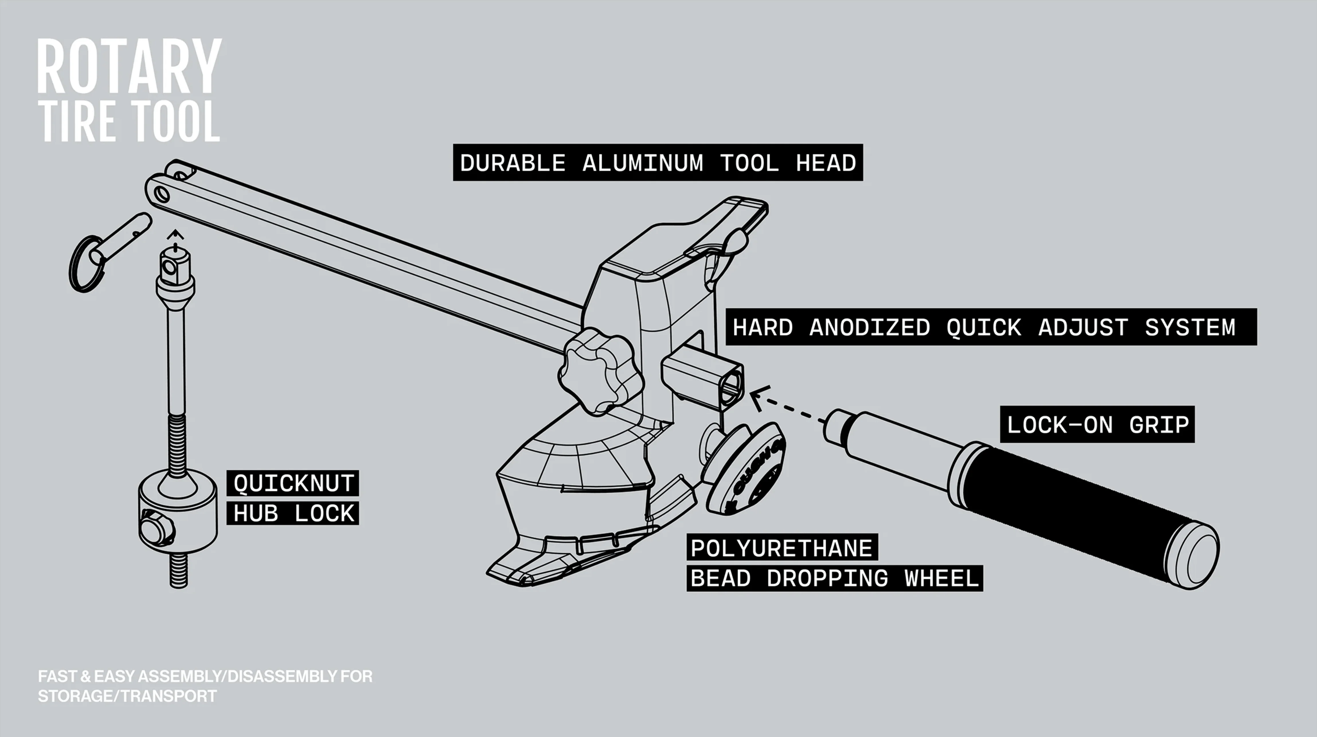 CushCore Rotary Tire Tool - Image 2