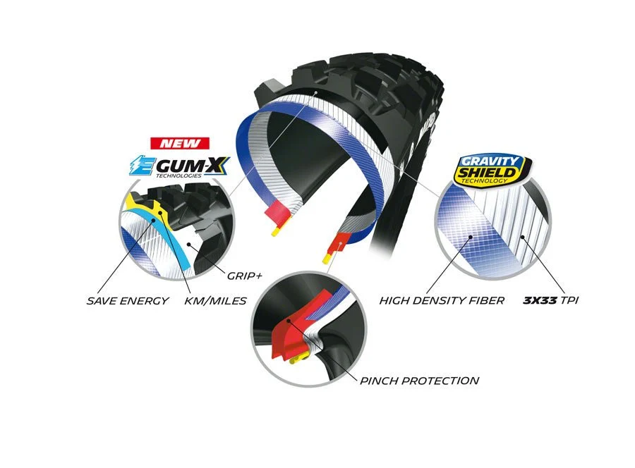 Michelin E-Wild Rear Tire - 27.5x2.6 - E-Gum-X - Gravity Shield - Image 2